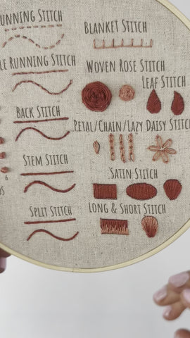 Stitch Sampler #1 Kit